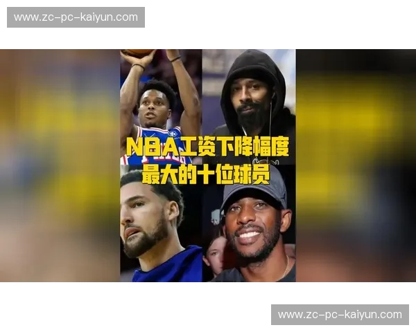 NBA薪资排行：谁是NBA顶级薪水的背后赢家？